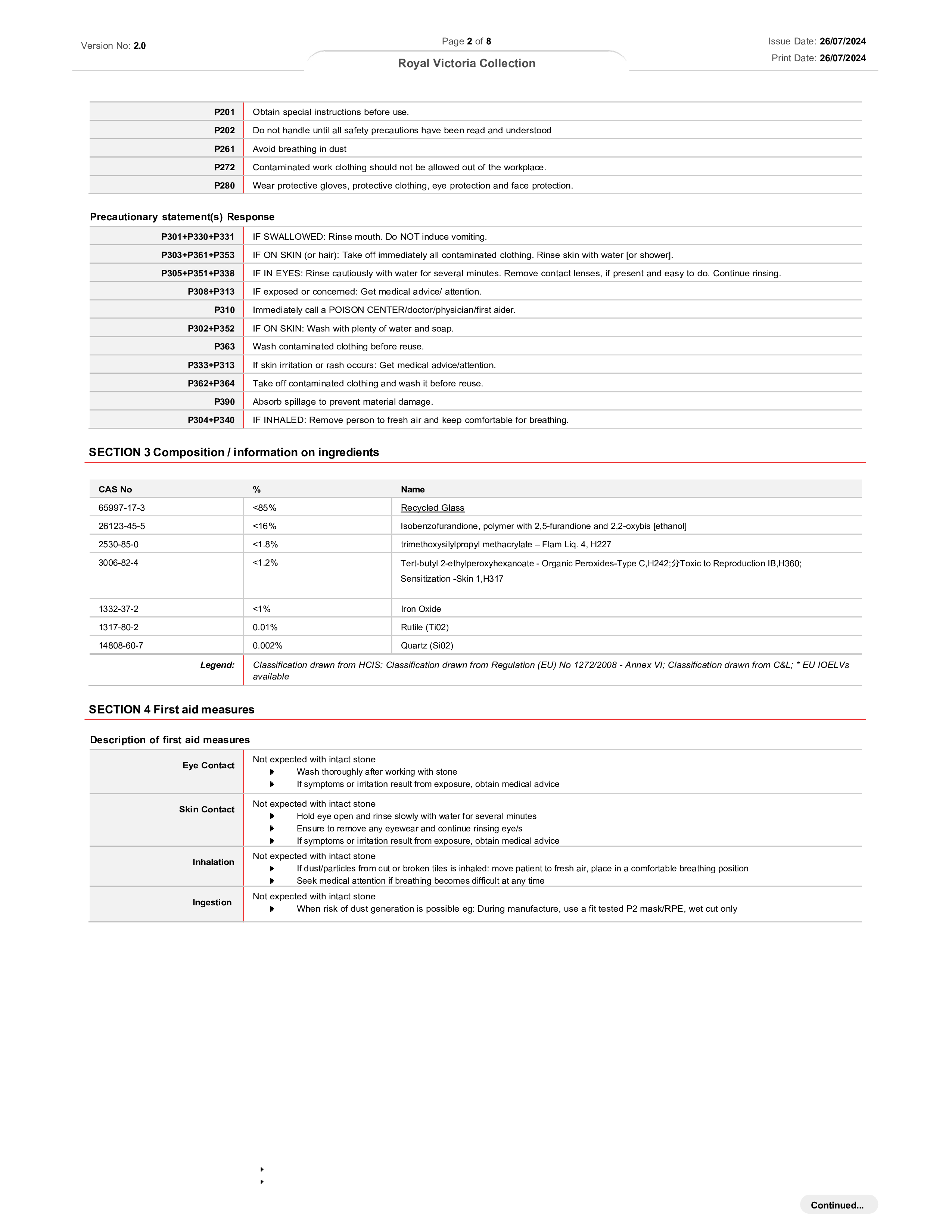 Safety Data Sheet — Page 2